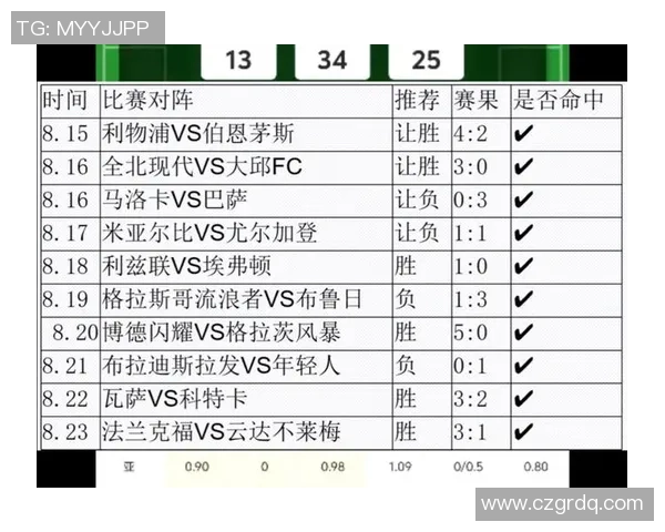 北单推荐拉齐奥与都灵对决解析及赛事前瞻分析